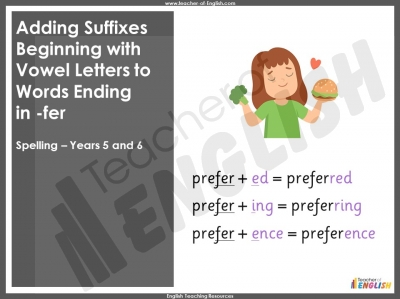 Adding Suffixes Beginning with Vowel Letters to Words Ending in -fer - Years 5 and 6